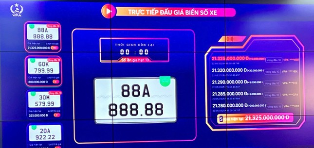 Biển số 88A-888.88 có giá trúng đấu giá hơn 21 tỷ đồng ảnh 1