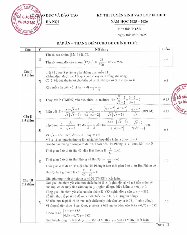 Hà Nội công bố đề thi, đáp án các môn thi tuyển sinh lớp 10 ảnh 6