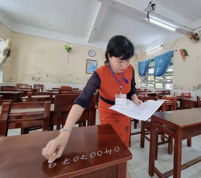Tiêu chuẩn những người làm thi tốt nghiệp THPT, &apos;siết&apos; gian lận thi ảnh 1