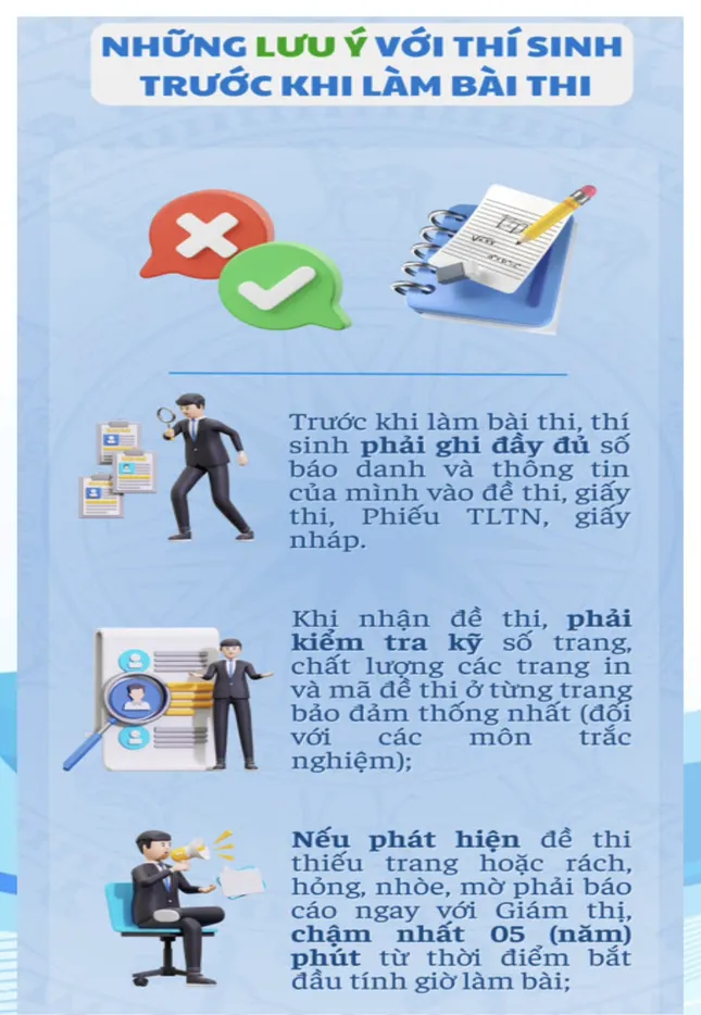 Thi Tốt nghiệp THPT 2025: Lưu ý thí sinh trước giờ G ảnh 3