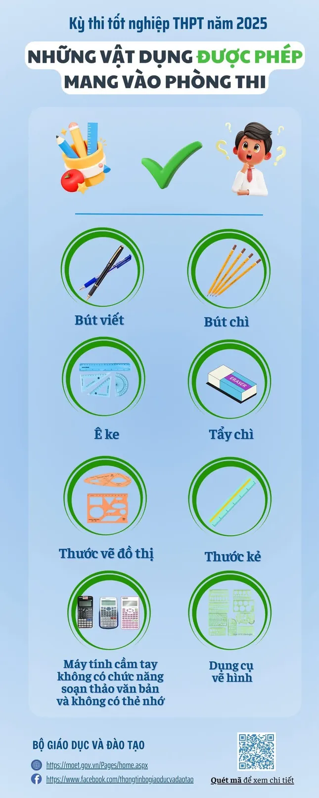 Kỳ thi Tốt nghiệp THPT: Cấu trúc đề thi môn Toán thế nào? ảnh 2