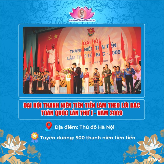 Hành trình tự hào của tuổi trẻ thế hệ Hồ Chí Minh ảnh 1