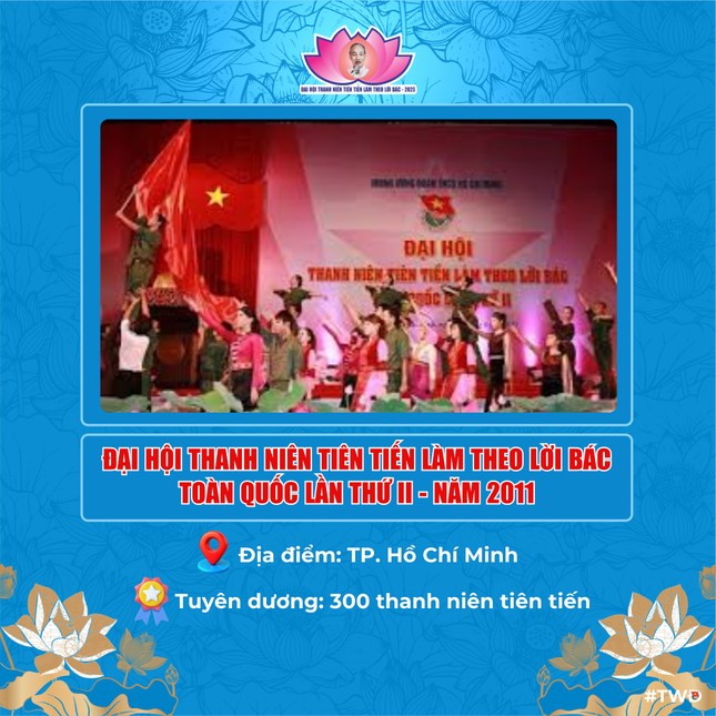 Hành trình tự hào của tuổi trẻ thế hệ Hồ Chí Minh ảnh 2