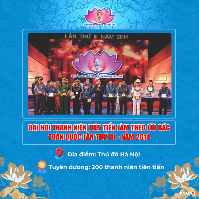 Hành trình tự hào của tuổi trẻ thế hệ Hồ Chí Minh ảnh 3