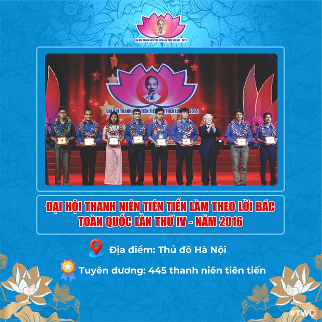 Hành trình tự hào của tuổi trẻ thế hệ Hồ Chí Minh ảnh 4