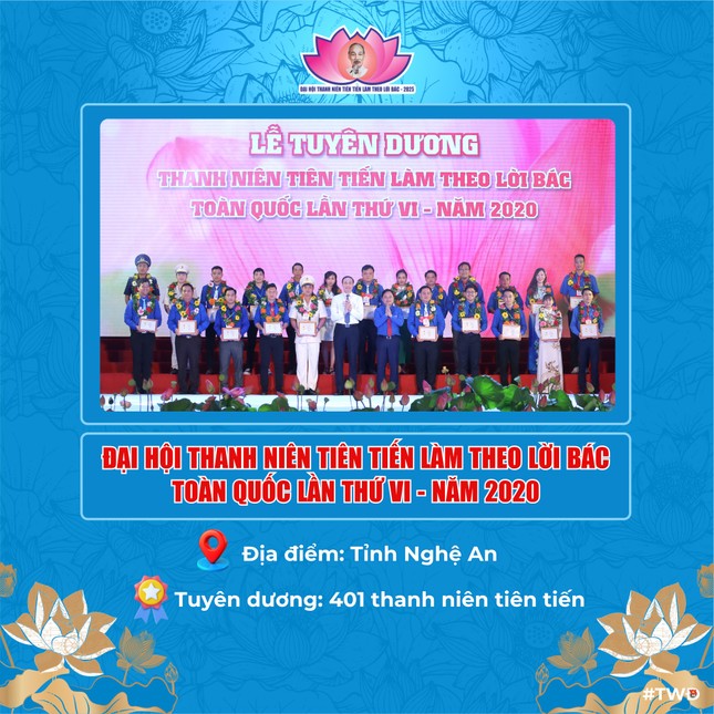 Hành trình tự hào của tuổi trẻ thế hệ Hồ Chí Minh ảnh 6