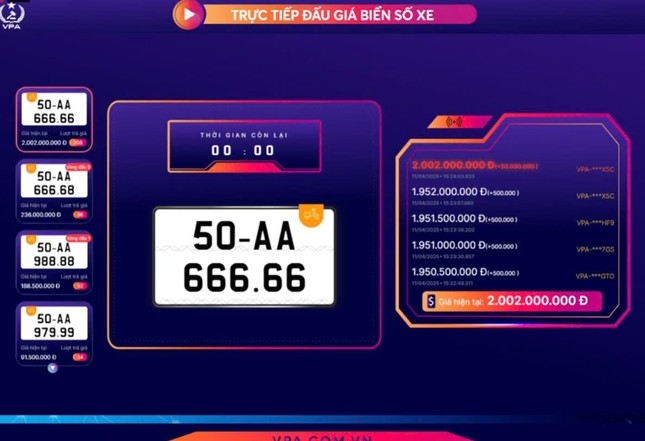Ngày 22/5, biển số 'siêu đẹp' 88A-888.88 sẽ lên sàn đấu giá ảnh 1