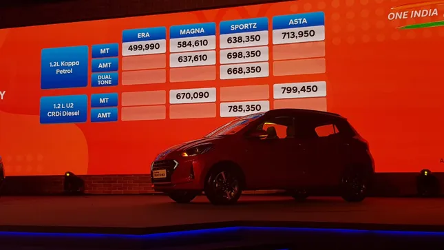 Hyundai Grand i10 thế hệ mới, giá rẻ trình làng ở Ấn Độ ảnh 3