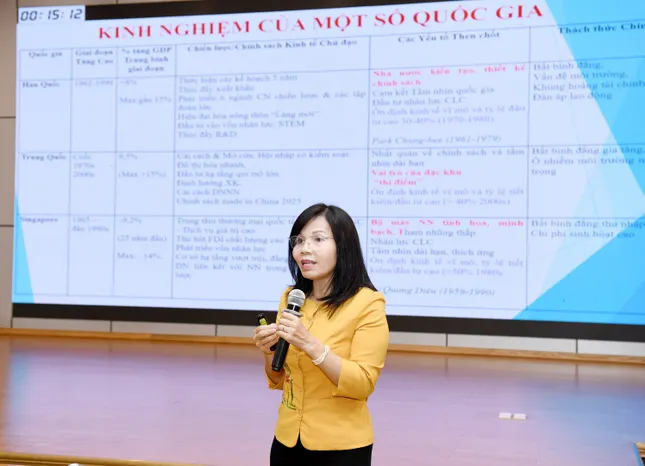 Kịch bản thu nhập bình quân người Việt đạt 28.370 USD/năm - Ảnh 1. Kịch bản thu nhập bình quân người Việt đạt 28.370 USD/năm - Ảnh 1.