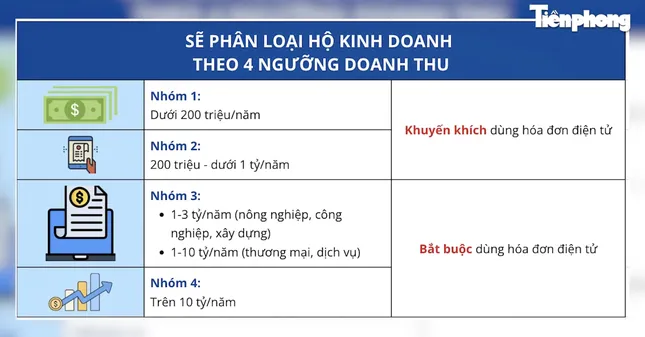 Chợ xưa, hóa đơn mới: Tiểu thương tập quen bấm máy thay ghi tay ảnh 2