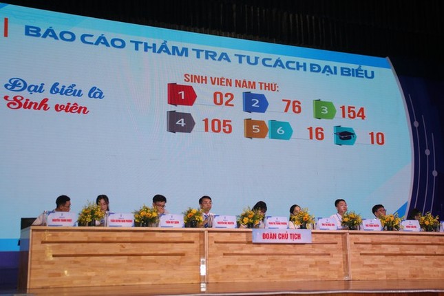 5 đặt hàng của Thành ủy TP. HCM với sinh viên ảnh 1