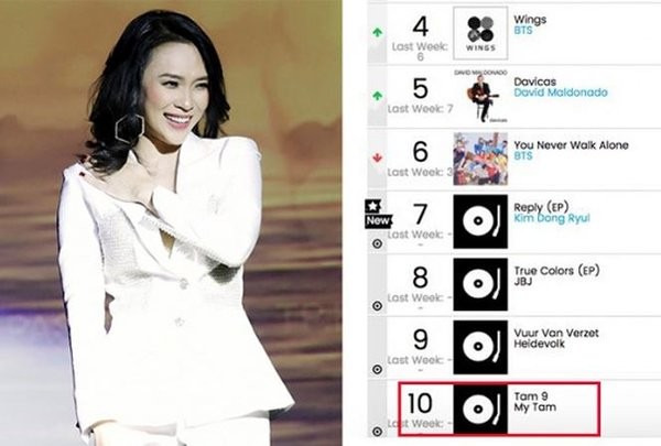 Sau Mỹ Tâm, đây là nghệ sĩ Việt thứ 2 lọt BXH Billboard ảnh 3