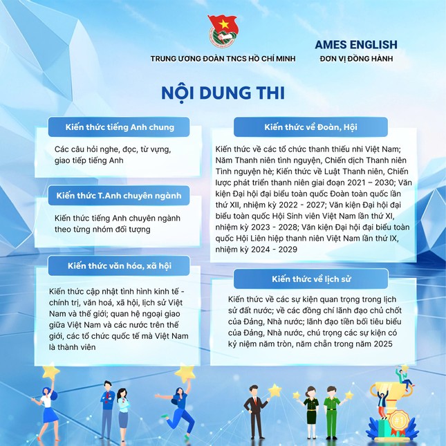 Nhiều điểm mới ở cuộc thi Olympic tiếng Anh dành cho cán bộ trẻ năm 2025 ảnh 3