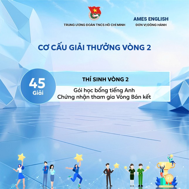 Nhiều điểm mới ở cuộc thi Olympic tiếng Anh dành cho cán bộ trẻ năm 2025 ảnh 6