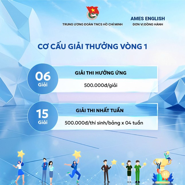 Nhiều điểm mới ở cuộc thi Olympic tiếng Anh dành cho cán bộ trẻ năm 2025 ảnh 5