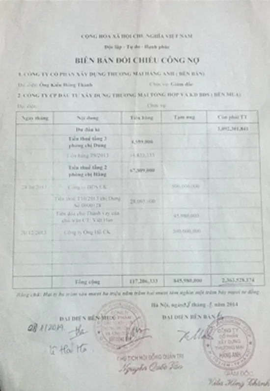 Vụ giết người trong ô tô: Kẻ chủ mưu nợ tiền nạn nhân? ảnh 1