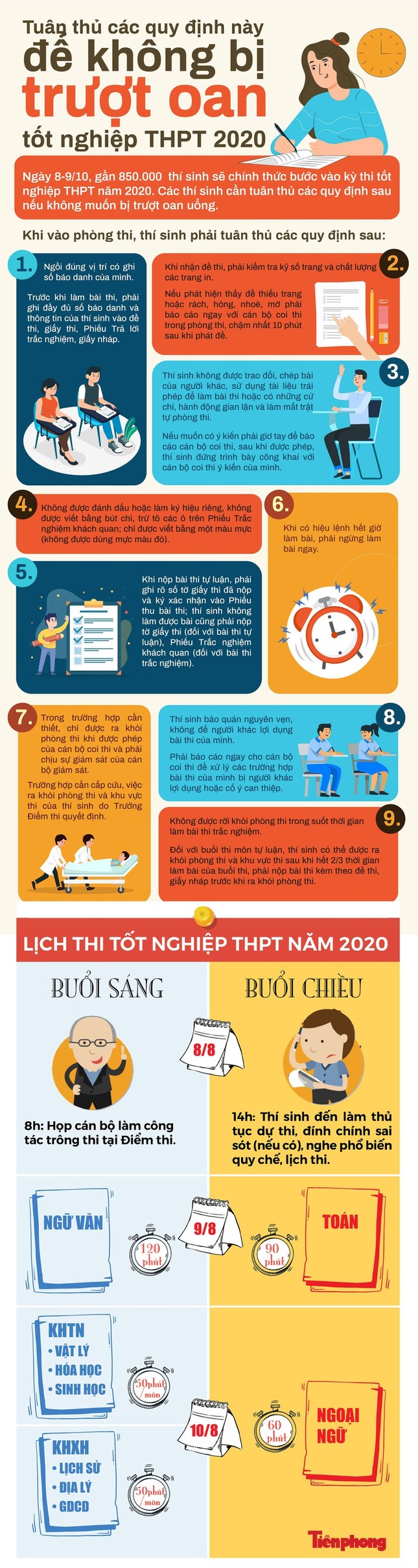 Nếu muốn đạt điểm 9,10 môn Toán thi THPT, thí sinh cần có chiến thuật gì? ảnh 1