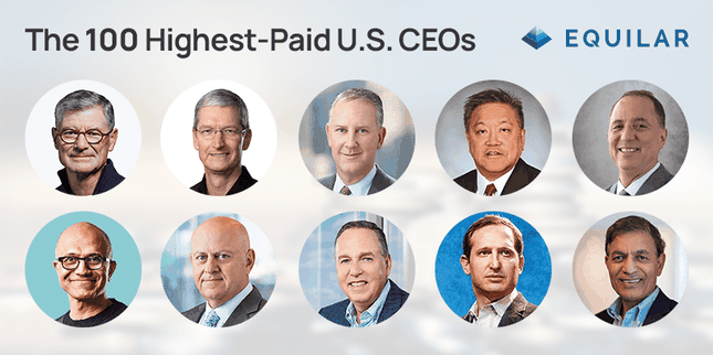 CEO nào dưới đây được trả lương cao nhất?