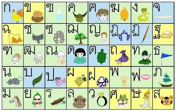 Tiếng Thái là ngôn ngữ khó học nhất trên thế giới do?