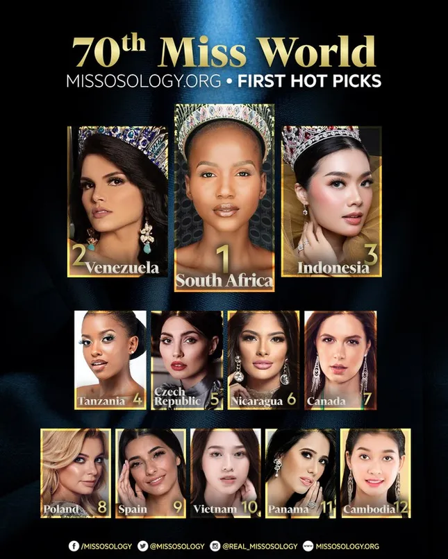 Đỗ Thị Hà 'thăng hạng' ngoạn mục trên bảng xếp hạng Miss World với dự đoán lọt Top 7 ảnh 2