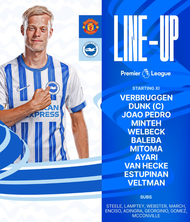 Thua Brighton 1-3, MU lại gây thất vọng ảnh 2