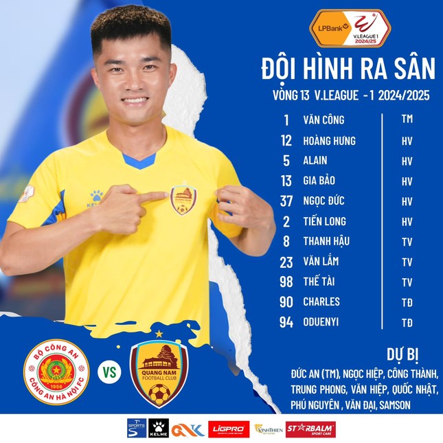 Hòa nhau 4-4, CAHN và Quảng Nam tạo nên màn rượt đuổi ngoạn mục từng phút giây ảnh 21