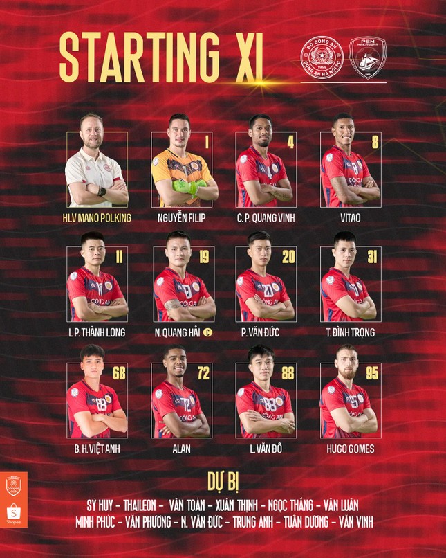 CAHN vào chung kết ASEAN Club Championship 2024/25 ảnh 25