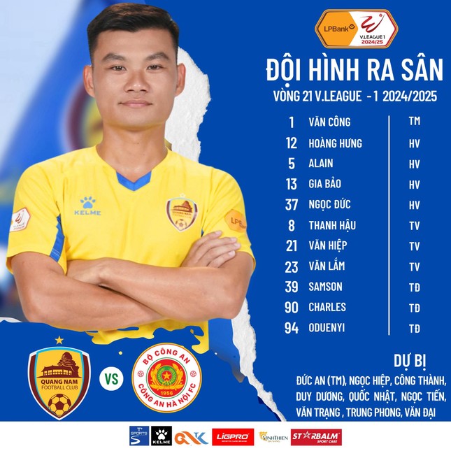 Thua đậm CAHN, Quảng Nam bấp bênh trong cuộc đua trụ hạng ảnh 17