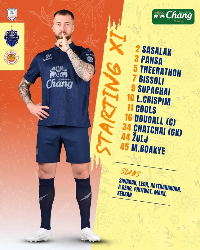 Thất bại trên chấm luân lưu trước Buriram United, CAHN lỡ cơ hội vô địch Đông Nam Á ảnh 23