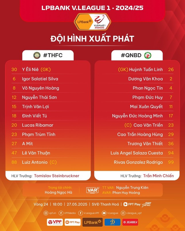 Bình Định thoát hiểm nhờ bàn thắng vàng của Vũ Minh Tuấn ảnh 14