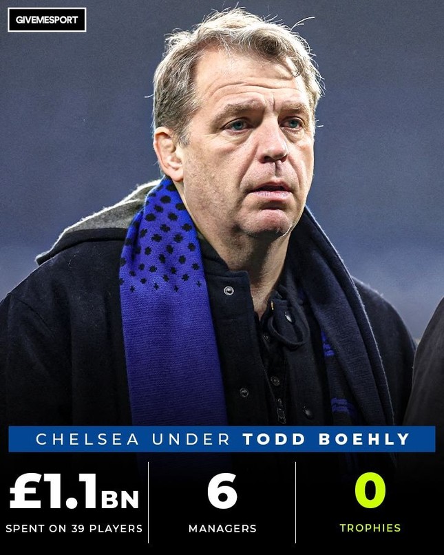 Vì sao Chelsea rất cần chiếc cúp Conference League? ảnh 2