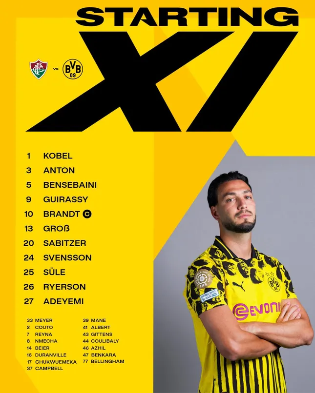 Fluminense khiến Dortmund 'im tiếng' ảnh 40
