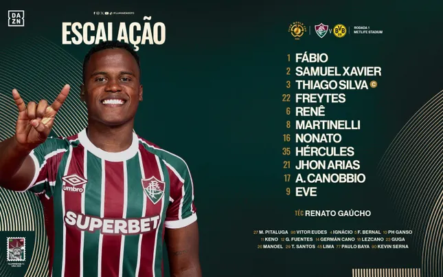 Fluminense khiến Dortmund 'im tiếng' ảnh 39