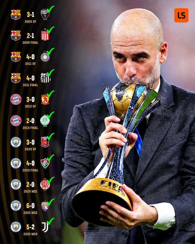 Địa chấn! Al Hilal loại Man City khỏi FIFA Club World Cup 2025 ảnh 42