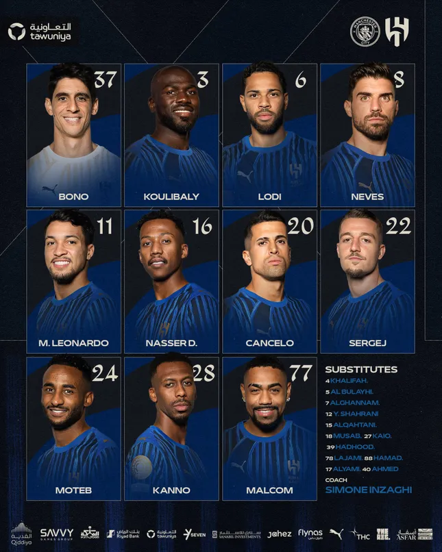 Địa chấn! Al Hilal loại Man City khỏi FIFA Club World Cup 2025 ảnh 43