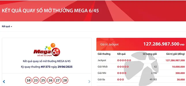 Vé số trúng Vietlott hơn 127 tỷ đồng được bán ra ở TPHCM, dãy số gây chú ý vì điều đặc biệt ảnh 1