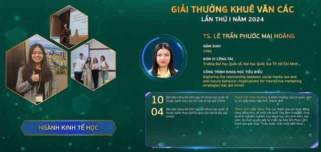 Những gương mặt giới trẻ có thành tích nổi bật trong năm 2024 ảnh 4