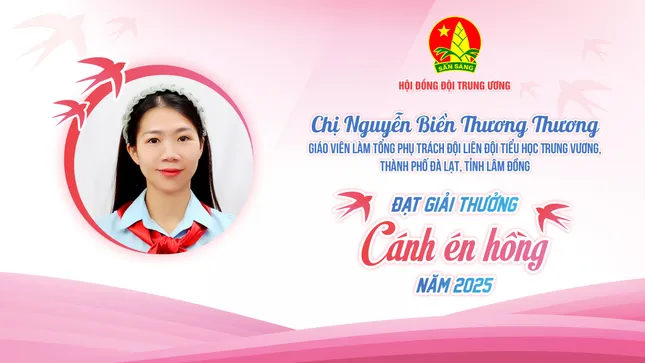 Công bố 80 &apos;Cánh én hồng&apos; năm 2025 ảnh 2