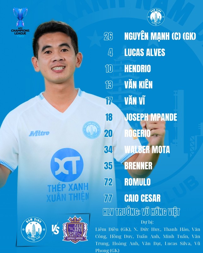 Thép Xanh Nam Định không tạo được bất ngờ trước Sanfrecce Hiroshima ảnh 18