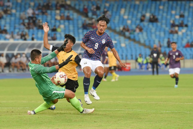 FIFA 'quay xe', Campuchia vẫn là đội duy nhất của Đông Nam Á không được dự vòng loại Asian Cup 2027 ảnh 1