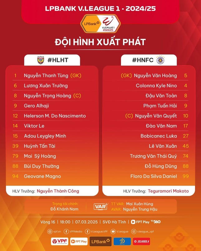 Hà Tĩnh ngắt mạch chiến thắng của CLB Hà Nội ảnh 9