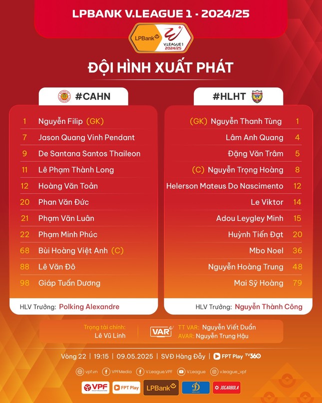 Hồng Lĩnh Hà Tĩnh buộc CAHN chia điểm trên sân Hàng Đẫy ảnh 7