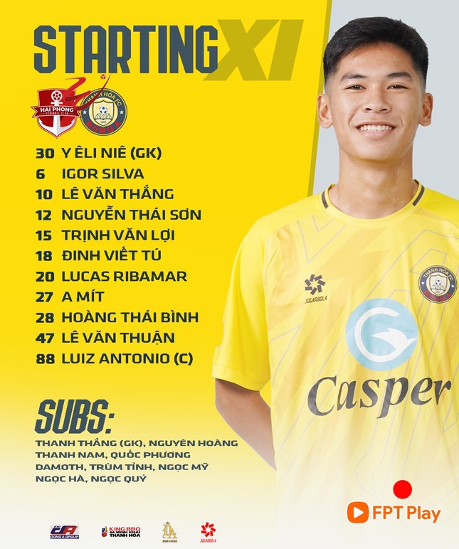 Thanh Hoá thua Hải Phòng trong trận cầu nhạt ảnh 13