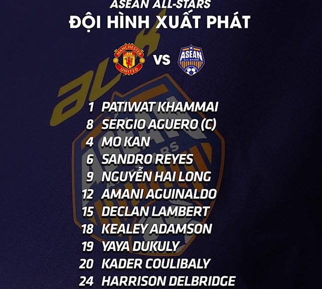 Hoàng Đức, Duy Mạnh và đồng đội đánh bại các ngôi sao MU ảnh 9