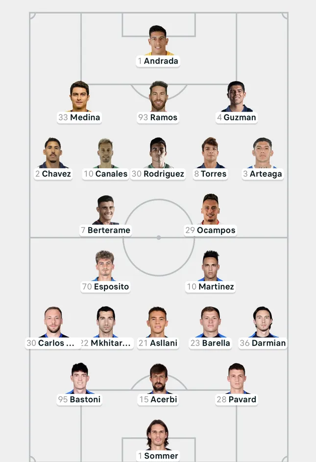 Phung phí cơ hội, Inter Milan bị Monterrey cầm chân ảnh 19