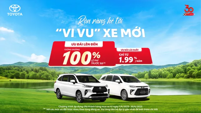 (21-6) Tháng 6 mua Veloz Cross được giảm lên đến 66 triệu đồng tiền mặt ảnh 1