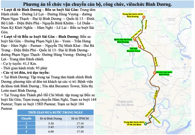 Chi tiết lộ trình đưa đón miễn phí gần 1.000 cán bộ đến TPHCM làm việc từ hôm nay ảnh 1