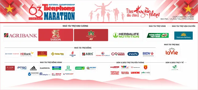 Marathon2022