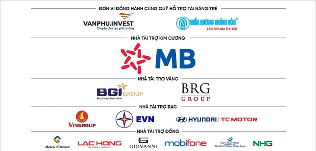 Gương mặt trẻ