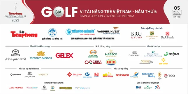 Cụm banner golf tài năng trẻ 2022